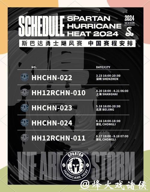 新赛季斯巴达勇士赛赛程公布，4月底将再次登陆上海
