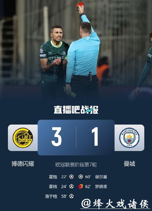 欧冠-罗德里红牌 十人曼城1-3爆冷不敌博德闪耀 欧冠-罗德里红牌 十人曼城1-3爆冷不敌博德闪耀