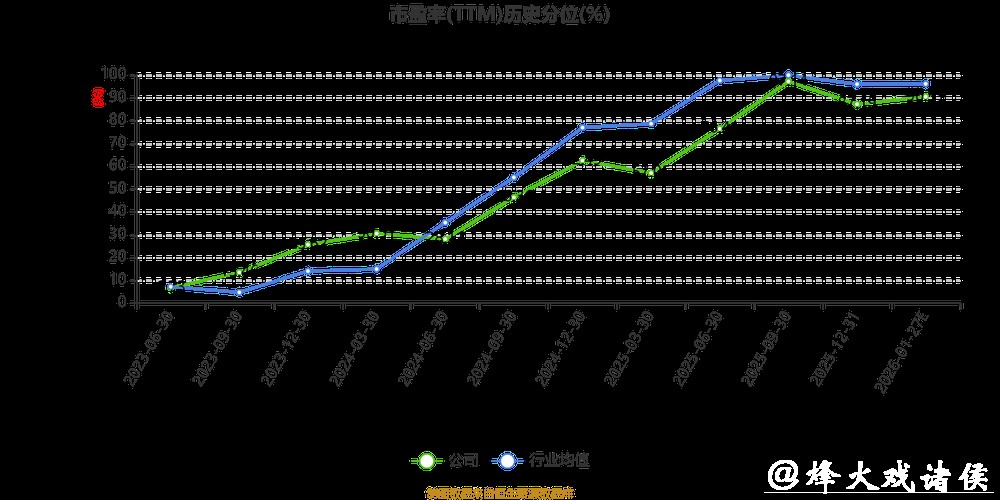 厦钨新能发布2025年业绩快报，净利润同比增长超40%