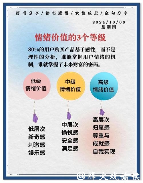 2026年中国快消品有何发展趋势？情绪价值、大健康都有增长点！