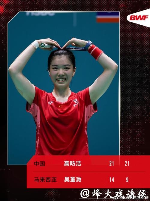 高昉洁羽毛球世锦赛首秀开门红！晋级女单32强
